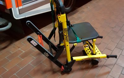 Reaktionen in den sozialen Medien während der Online-Befragungen zu Corona